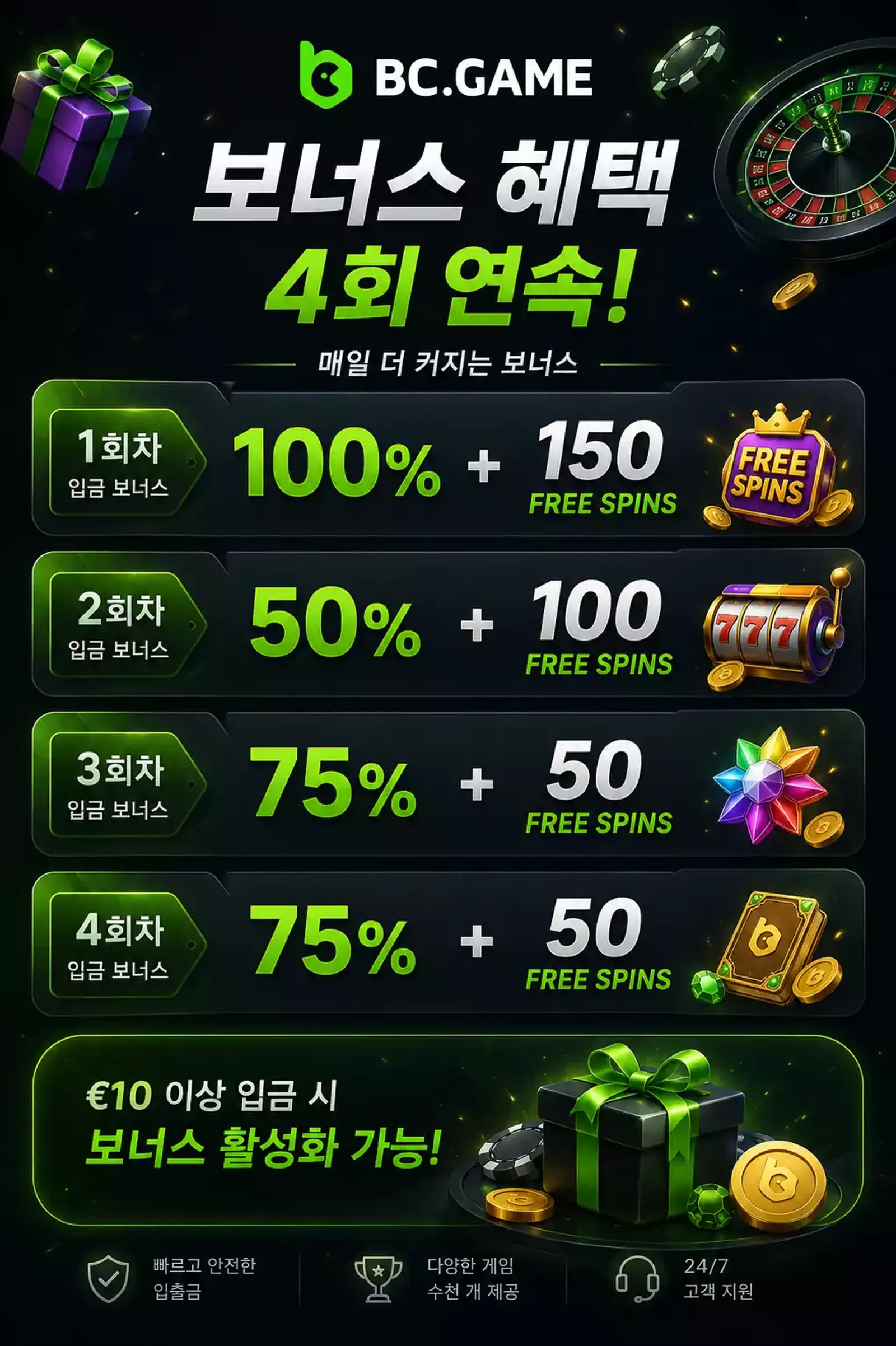 BC.Game KR Bonus 1