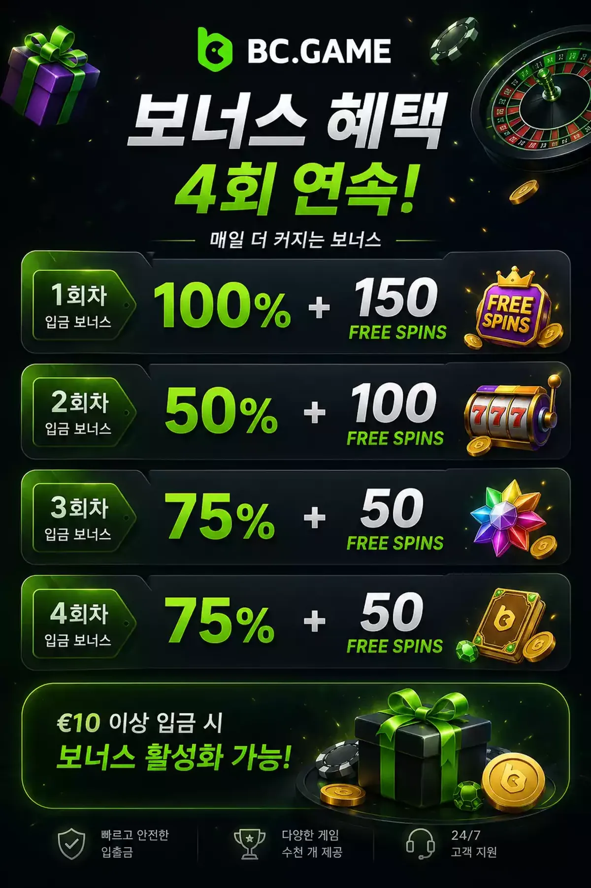 BC.Game KR Bonus 1